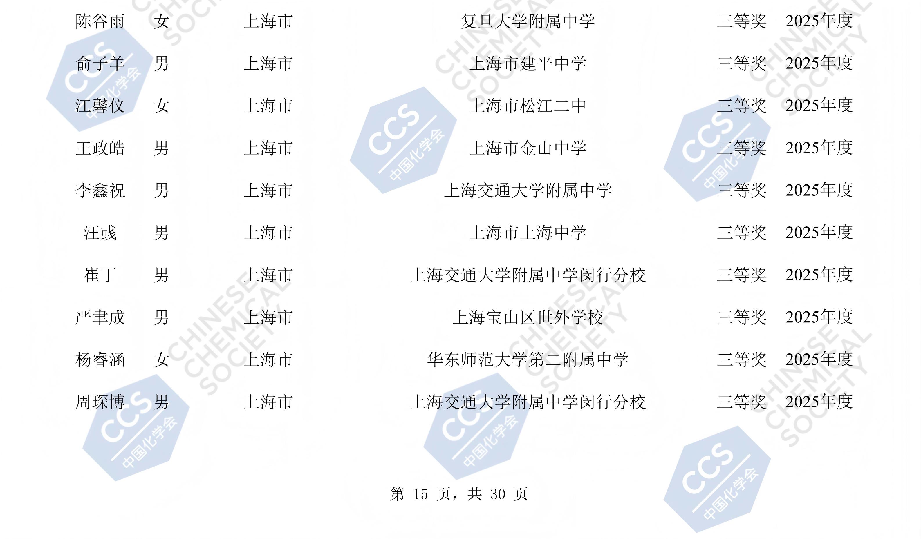 上海2025年第39届中国化学奥林匹克初赛三等奖名单